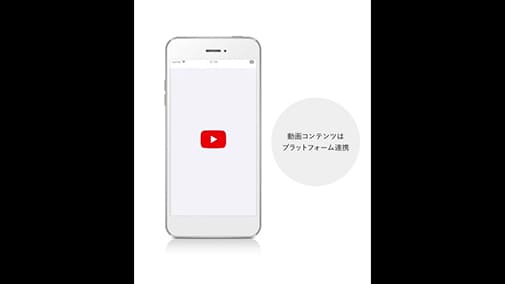 YouTubeのサムネイル